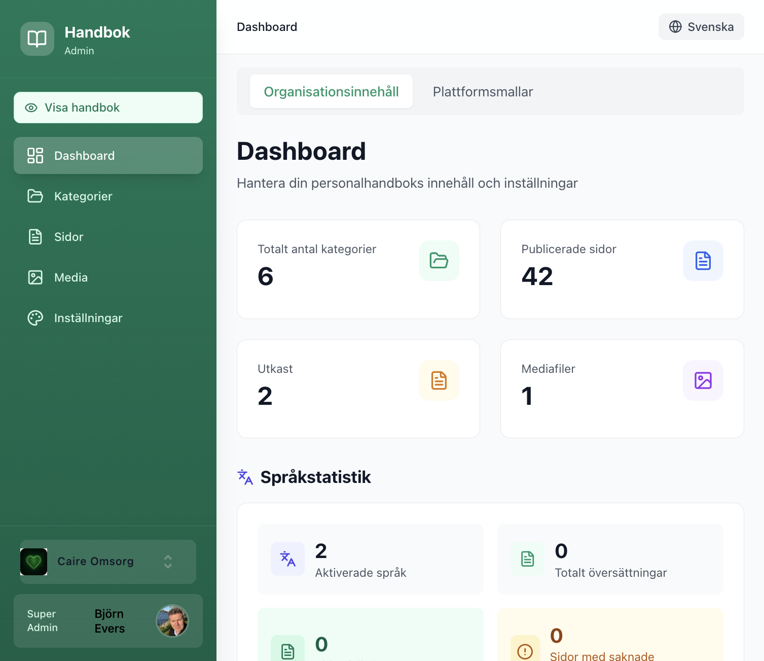 Personalhandboken – admin